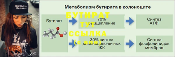 альфа пвп Дмитриев